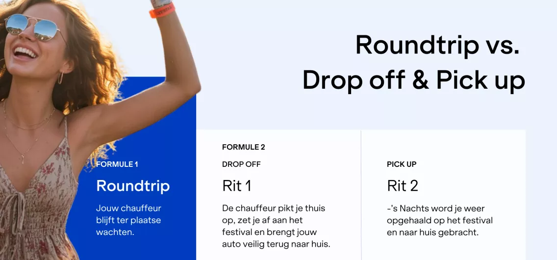festival_getdriven