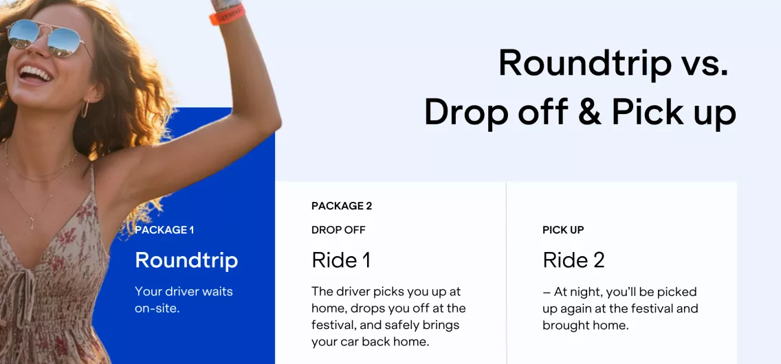 festival_getdriven